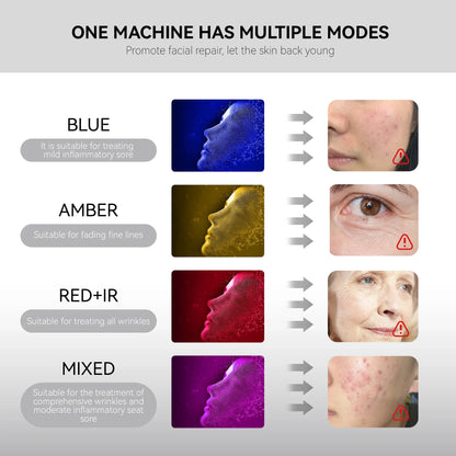 Bezprzewodowa maska do twarzy, terapia światłem podczerwonym i czerwonym, przeciwstarzeniowa